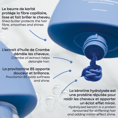 Complete Smoothing Kit