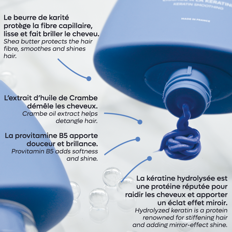 Complete Smoothing Kit