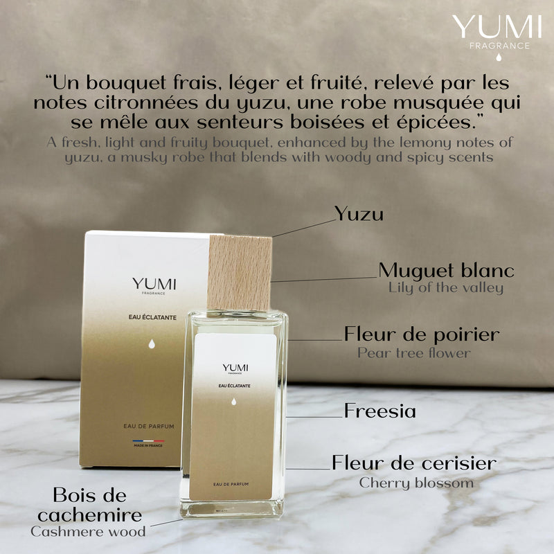 "ECLATANTE" Perfume Gift Set