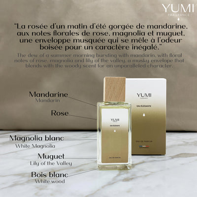 Coffret de 4 parfums de 15 ml