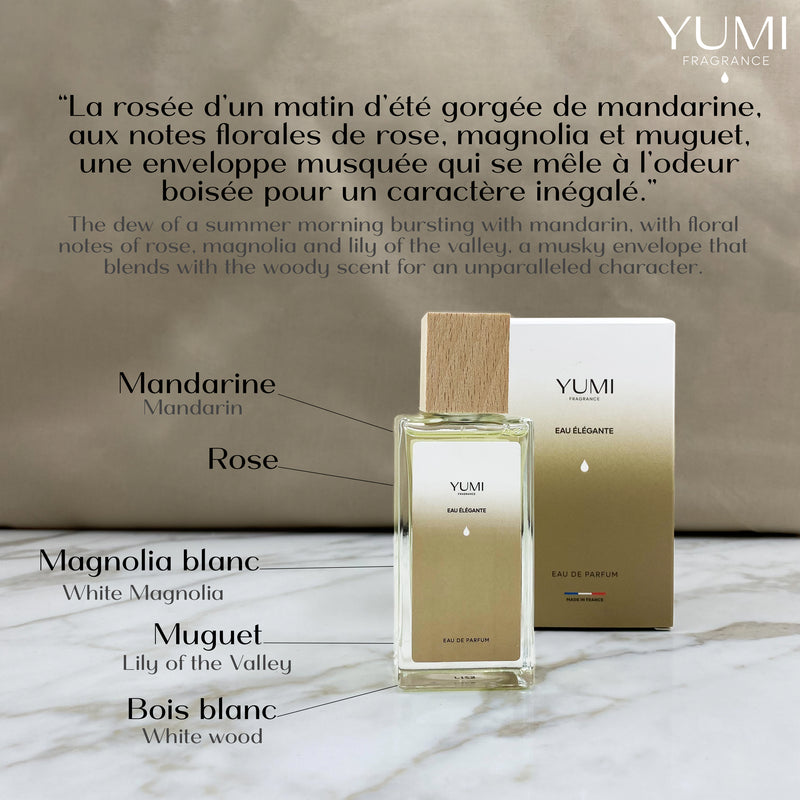 Coffret de 4 parfums de 15 ml