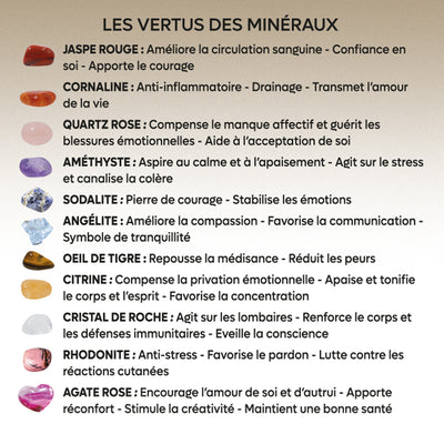 Bougie "Clairvoyance" - Senteur fleur de coton - 200 g