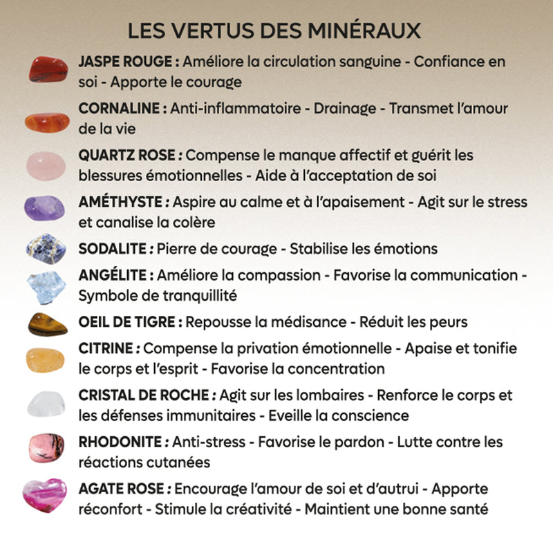 Scented candle - Douce aura